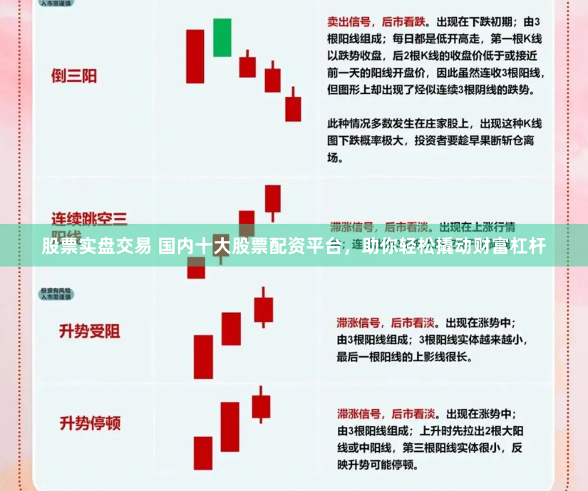 股票实盘交易 国内十大股票配资平台，助你轻松撬动财富杠杆