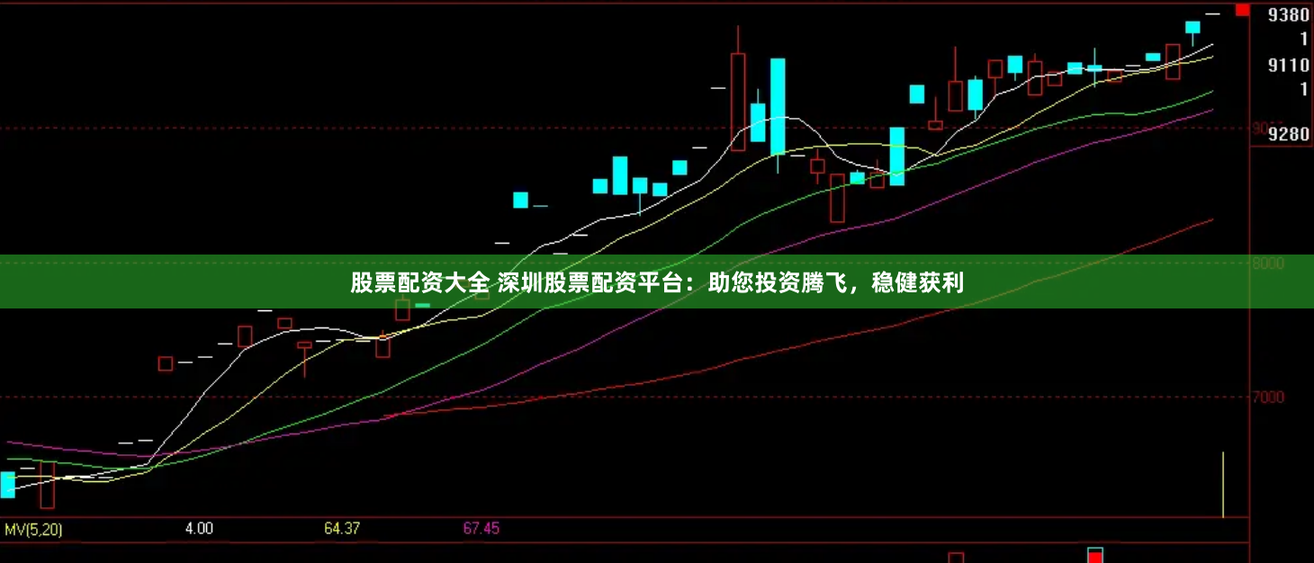 股票配资大全 深圳股票配资平台：助您投资腾飞，稳健获利