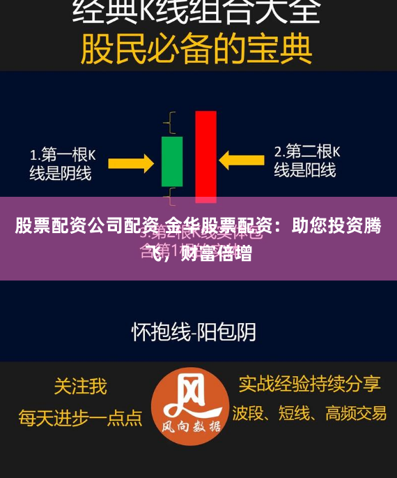 股票配资公司配资 金华股票配资：助您投资腾飞，财富倍增