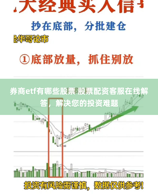 券商etf有哪些股票 股票配资客服在线解答，解决您的投资难题