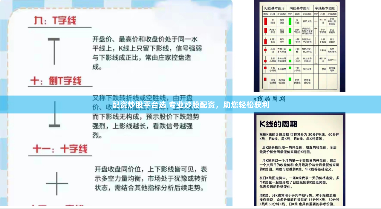 配资炒股平台选 专业炒股配资，助您轻松获利