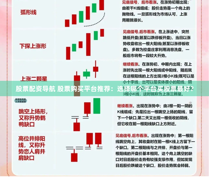 股票配资导航 股票购买平台推荐：选择哪个平台买股票最好？