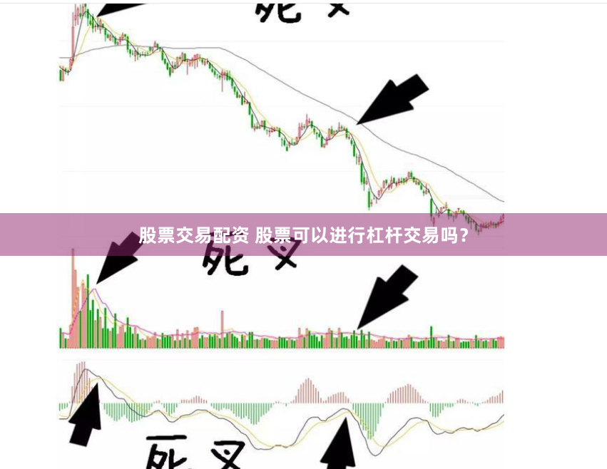 股票交易配资 股票可以进行杠杆交易吗？