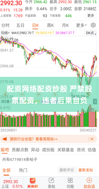 配资网络配资炒股 严禁股票配资，违者后果自负