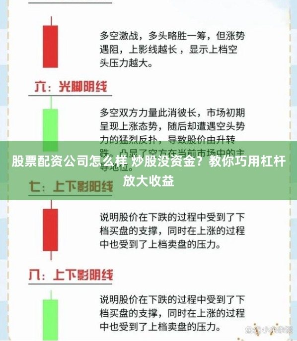 股票配资公司怎么样 炒股没资金？教你巧用杠杆放大收益
