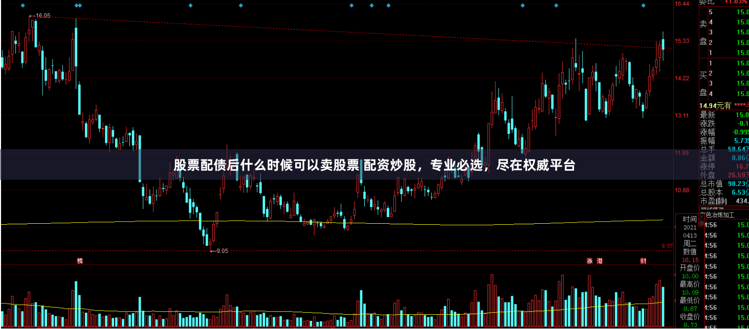 股票配债后什么时候可以卖股票 配资炒股，专业必选，尽在权威平台