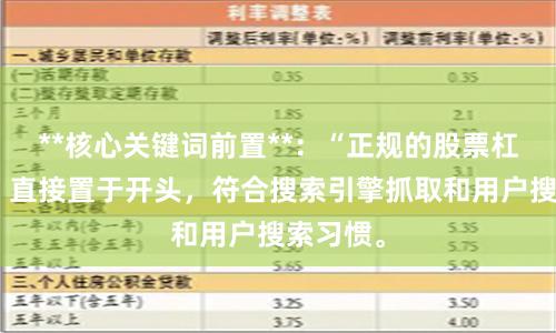 **核心关键词前置**：“正规的股票杠杆公司”直接置于开头，符合搜索引擎抓取和用户搜索习惯。