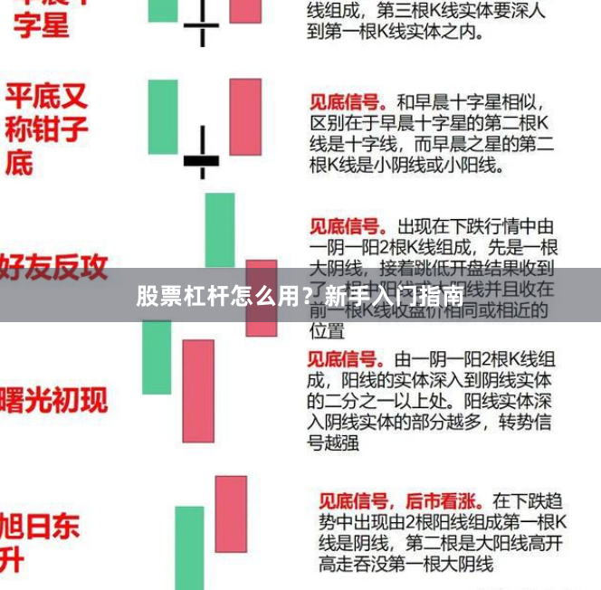 股票杠杆怎么用?新手入门指南